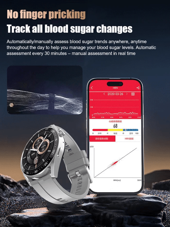 🔥🔥🔥HW Painless Blood Glucose ALL DAY Monitoring Smart Bluetooth Watch