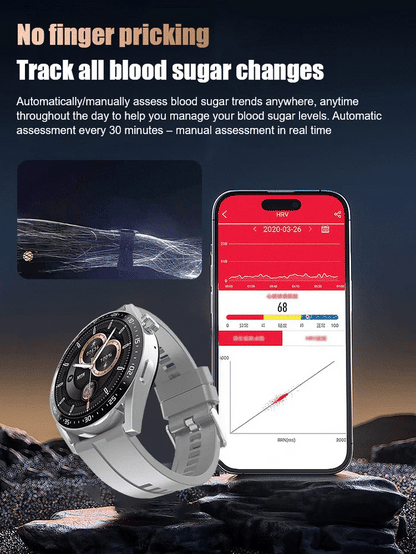 🔥🔥🔥HW Painless Blood Glucose ALL DAY Monitoring Smart Bluetooth Watch